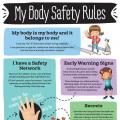 10 правил личной безопасности