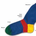 Размер носков – немаловажная деталь, даже для мужчин Размер носков 12 14 какой возраст